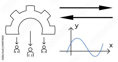Business processes, teamwork, data analysis, efficiency, organizational management, science education. Gear distributing tasks to individuals, arrows indicating direction, graph showing wave