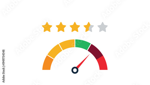 Rating gauge with a needle pointing to the red zone and three and a half stars shows customer feedback and performance evaluation.