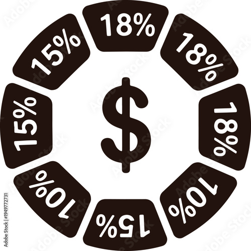 Distribution of percentage values around a dollar sign symbol in a circular layout