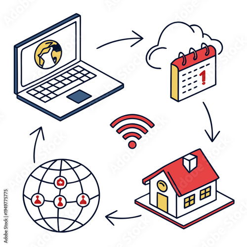 Remote work and communication with laptop and house cloud