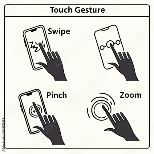 Touch gesture for smartphone interactions hand finger