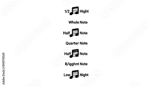 Educational musical notes chart vector with labeled music theory symbols for learning rhythm notation