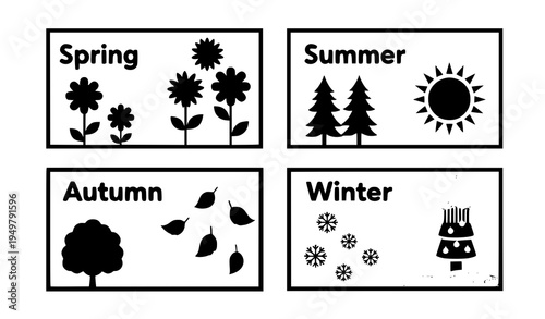 Four seasons educational flashcards vector set for kids learning spring summer autumn winter theme