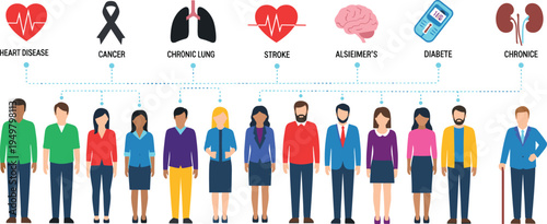 Common diseases awareness icons with diverse people, healthcare conditions concept, medical infographic illustration showing cancer stroke diabetes chronic illness awareness