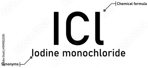 Iodine monochloride chemical formula with callout titles