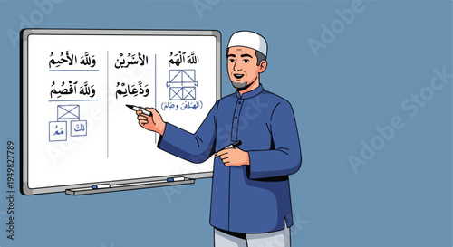 A man in a blue tunic and cap teaches at a whiteboard with Arabic script