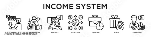 Income System web banner icon illustration concept
