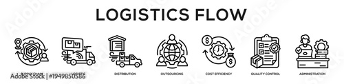 Logistics Flow web banner icon illustration concept