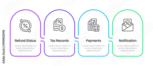 Tax administration infographic 4 steps. Payroll processing, refund status. Financial documents, tax records. Business paperwork, accounting process. Editable thin line icons diagram process.