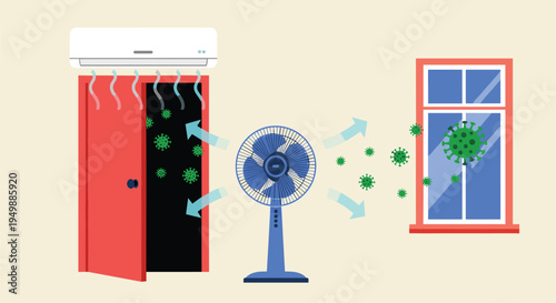 Air circulation reducing indoor viruses and germs, ventilation system with fan airflow improving air quality and healthy home environment