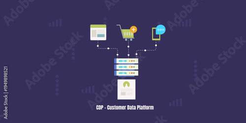 CDP Process multi channel data from various server storage, generates unified customer profile. 