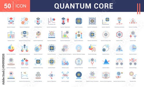Quantum Core Icon Set. quantum computer, entanglement, schrodingers cat, super position, teleportation and more. Flat Style vector icons collection.