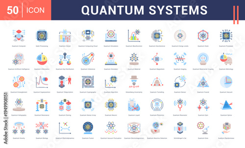Quantum Systems Icon Set. quantum computer, qubit processing, quantum circuit, computing cloud, simulation and more. Flat Style vector icons collection.