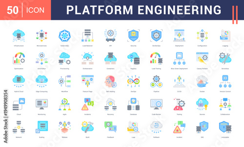 Platform Engineering Icon Set. infrastructure, microservices, kubernetes, load balancer, api and more. Flat Style vector icons collection.