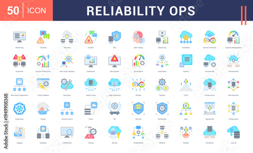 Reliability Ops Icon Set. monitoring, incidents, recovery, incident, sre and more. Flat Style vector icons collection.
