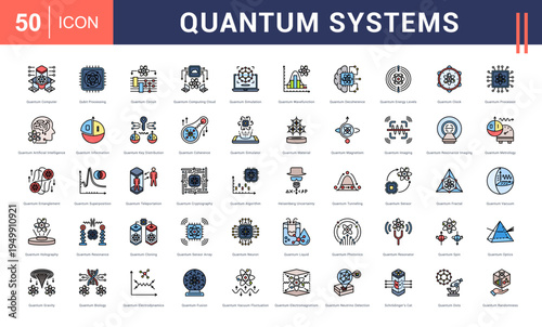 Quantum Systems Icon Set. quantum computer, qubit processing, quantum circuit, computing cloud, simulation and more. Flat Line Style vector icons collection.