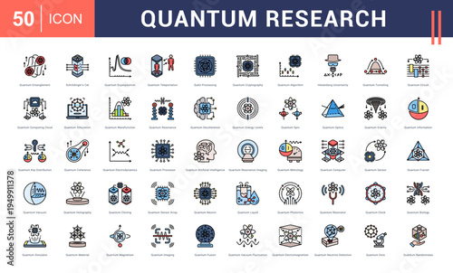 Quantum Research Icon Set. entanglement, schrodingers cat, super position, teleportation, qubit processing and more. Flat Line Style vector icons collection.