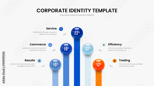 Business Growth 5 Option Chart Slide Template. Professional Campaign Frame Layout Vector Illustration. Digital Visualization Five Element Diagram Slideshow Design.