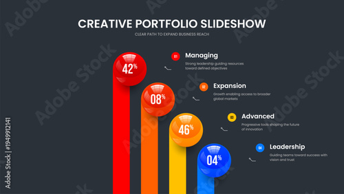 Professional Showcase Presentation Design Vector Illustration. Medical Performance Four Option Diagram Slide Layout. Science Launch 4 Element Graph Slideshow Template.