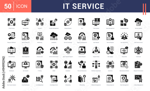 IT Service Icon Set. itsm process, service desk, incident, problem management, change request and more. Glyph Style vector icons collection.