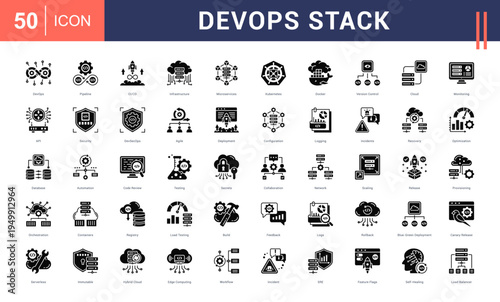 DevOps Stack Icon Set. devops, pipeline, ci/cd, infrastructure, microservices and more. Glyph Style vector icons collection.