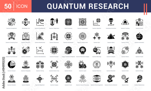 Quantum Research Icon Set. entanglement, schrodingers cat, super position, teleportation, qubit processing and more. Glyph Style vector icons collection.