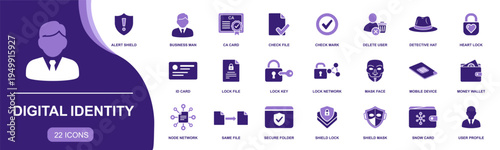 Digital Identity icon set. Containing ID card, secure folder, shield lock, lock network, user profile, business man, mobile device, mask face and more. Solid vector icons collection.
