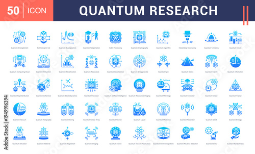 Quantum Research Icon Set. entanglement, schrodingers cat, super position, teleportation, qubit processing and more. Glyph Gradient Style vector icons collection.