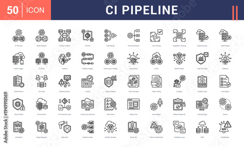CI Pipeline Icon Set. ci process, build pipeline, version control, commit, code merge and more. Line Style vector icons collection.