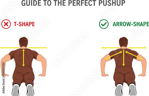 Push up form guide illustration showing incorrect T shape and correct arrow shape arm position fitness training technique vector