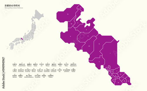 Municipalities in Kyoto Prefecture 京都府の市町村