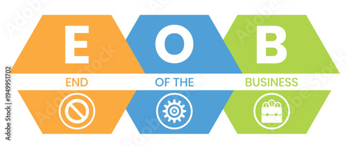 EOB - End Of the Business acronym. business concept background. vector illustration concept with keywords and icons. lettering illustration with icons for web banner, flyer, landing page