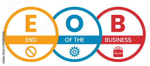 EOB - End Of the Business acronym. business concept background. vector illustration concept with keywords and icons. lettering illustration with icons for web banner, flyer, landing page