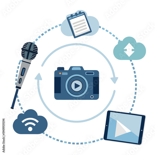 Digital content creation workflow concept with camera microphone and tablet icons orbiting cloud storage symbols for multimedia streaming and online media uploading