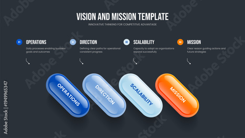 Advertising Review Four Element Infographic Frame Layout. Project Launch Slideshow Design Vector Illustration. Product Plan 4 Option Diagram Presentation Template.