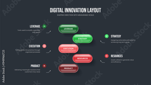 Product Performance Five Option Diagram Slide Layout. Enterprise Briefing Presentation Design Vector Illustration. Professional Planning 5 Step Infographic Frame Template.