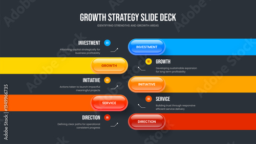 Product Briefing Frame Layout Vector Illustration. Marketing Campaign Five Step Infographic Slideshow Template. Investor Growth 5 Option Diagram Presentation Design.