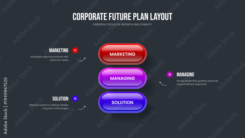Fototapeta premium Financial Performance 3 Option Infographic Frame Layout. Project Plan Three Step Diagram Presentation Design. Service Analysis Slide Template Vector Illustration.