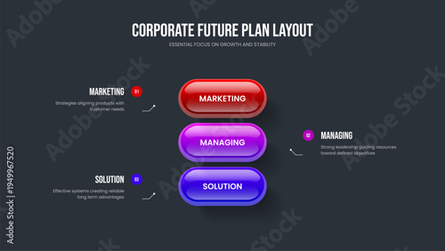 Financial Performance 3 Option Infographic Frame Layout. Project Plan Three Step Diagram Presentation Design. Service Analysis Slide Template Vector Illustration.