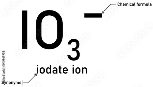 Iodate ion chemical formula with callout titles