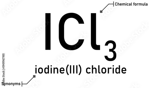 Iodine (III) chloride chemical formula with callout titles