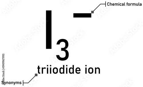 Triiodide ion chemical formula with callout titles