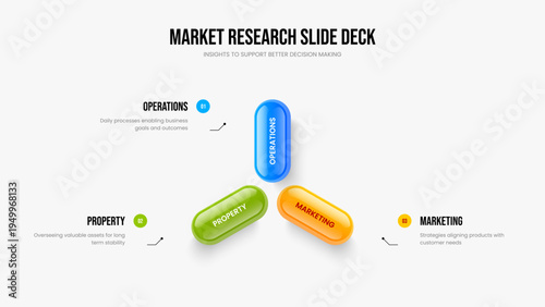Investor Briefing Three Option Infographic Frame Design. Digital Performance Slideshow Layout Vector Illustration. Service Proposal 3 Element Diagram Presentation Template.