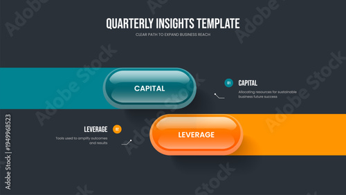 Financial Analysis Frame Design Vector Illustration. Business Report Two Step Diagram Presentation Template. Product Development 2 Option Infographic Slide Layout.
