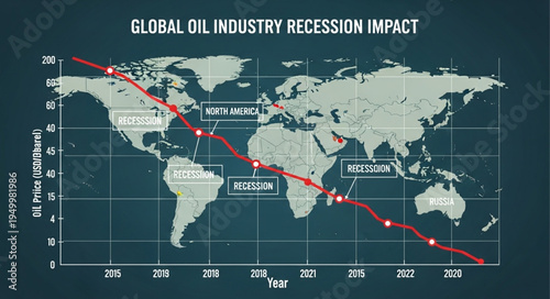 Global Oil Industry Recession Impact - A Visual Representation of Economic Downturn.