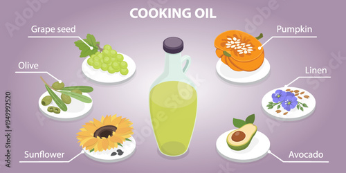 Cooking oil sorts. Different kinds of edible vegetable food oils (olive, grape seed, avocado, sunflower, pumpkin, linen). 3d flat isometric vector illustration.