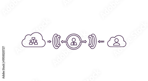 Cloud computing and user interaction with data flow.