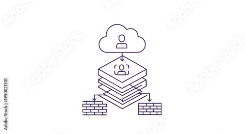 Cloud computing security with firewall protection and user access management.