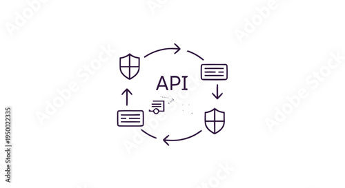 API security and data flow in a circular diagram.