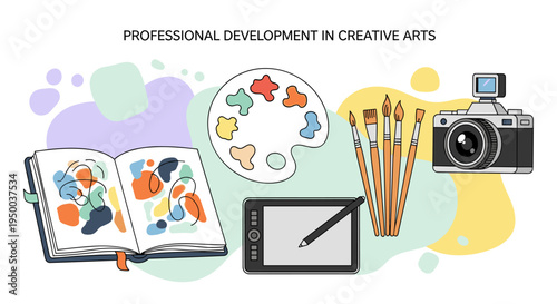 Illustrative Creative Development Tools for Artists: Digital Tablet, Paint Palette, Brushes, Camera, & Open Sketchbook in a Studio Setting. Visual Arts Education, Graphic Design Resources, Inspiration
